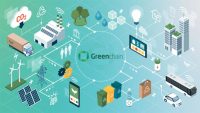 Greenchain