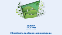 Zeleni program Fond za nauku