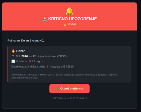nimos_email_pozar_26