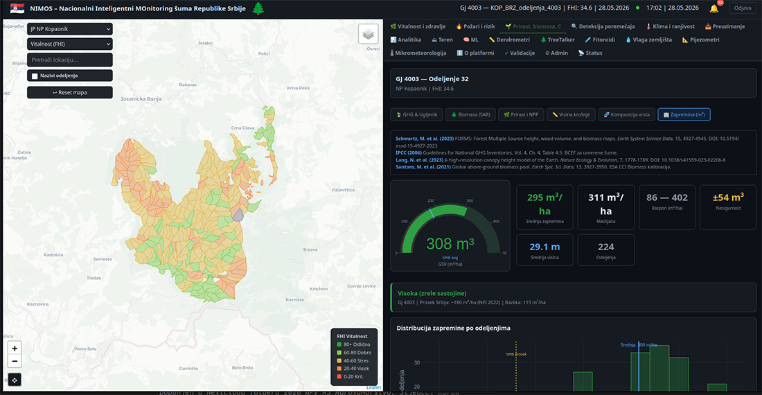 nimos_kopaonik_zapremina_2026