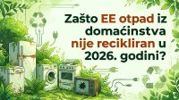 EE otpad nijer recikliran ilustracija